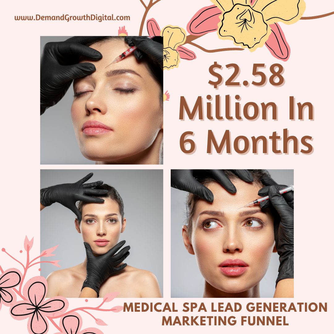 Medical Spa Marketing Made $2.58 Million In 6 Months