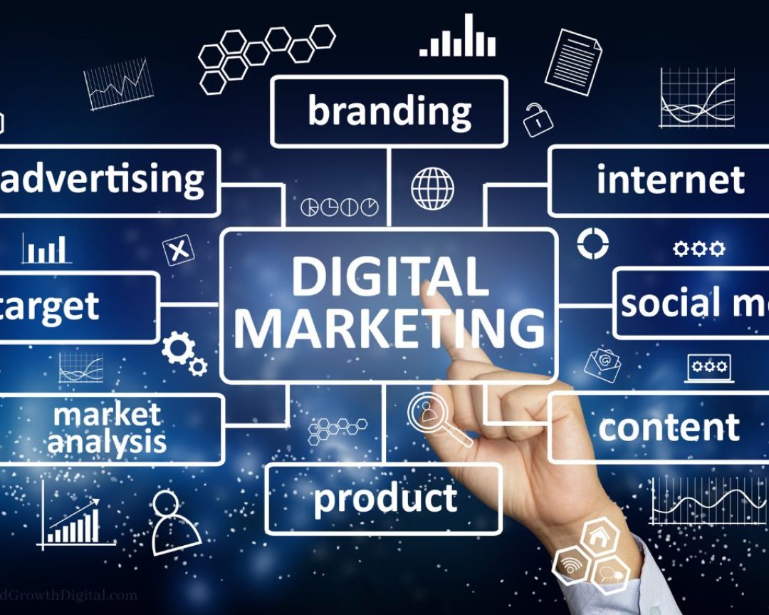 Harness the Power of Digital Marketing to Increase Your ROI