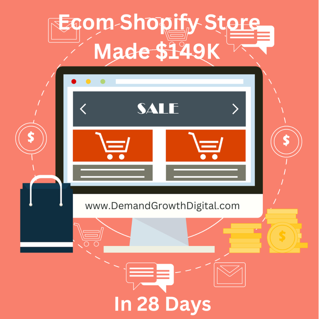 Ecommerce Store Made $149K In 28 Days With Facebook and Instagram Ads