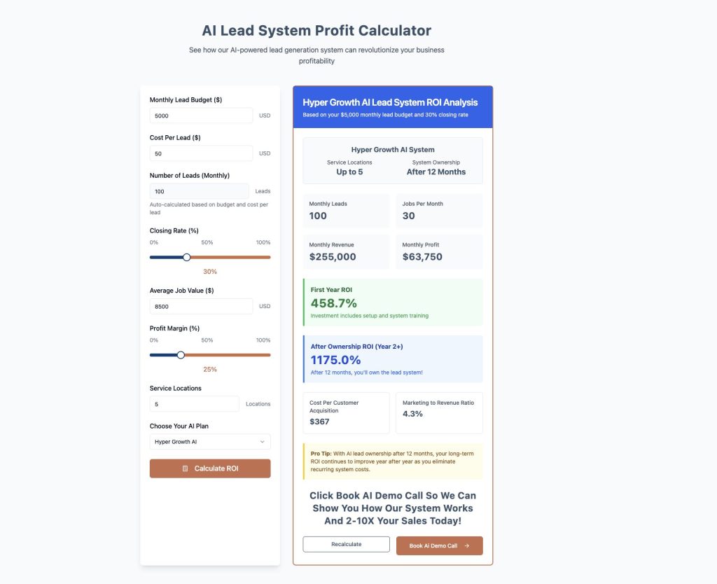 Ai Lead System Profit Calculator