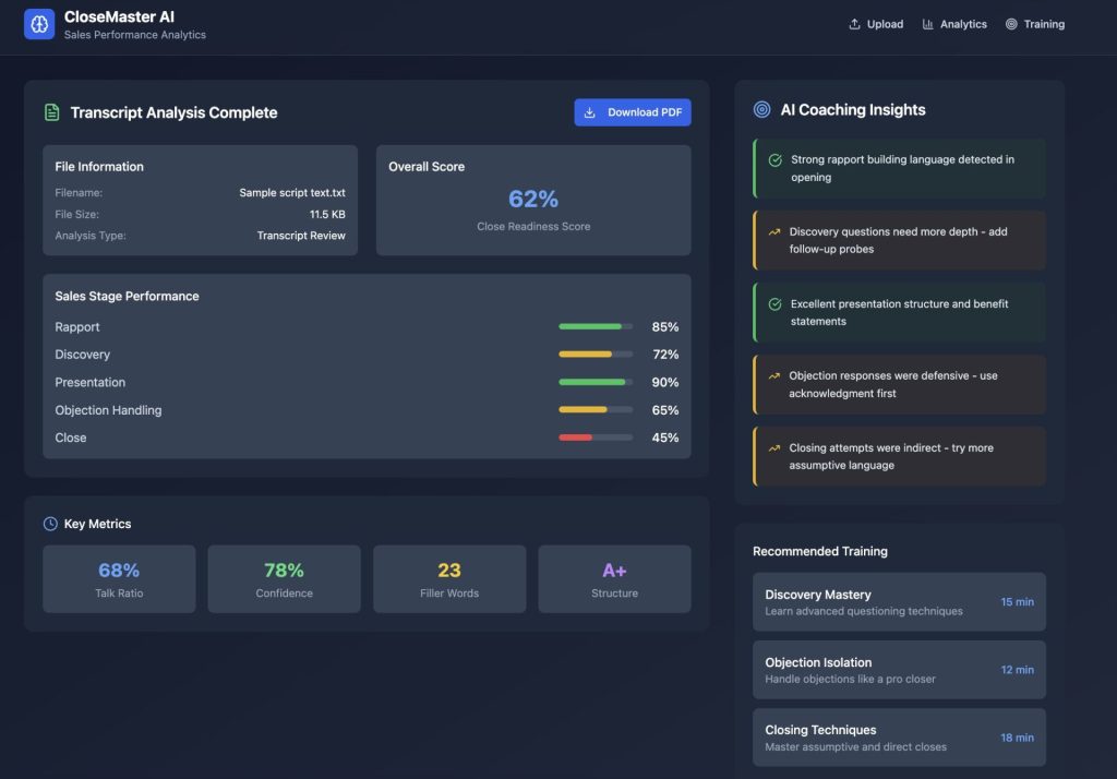 Closemaster Ai Analysis Page