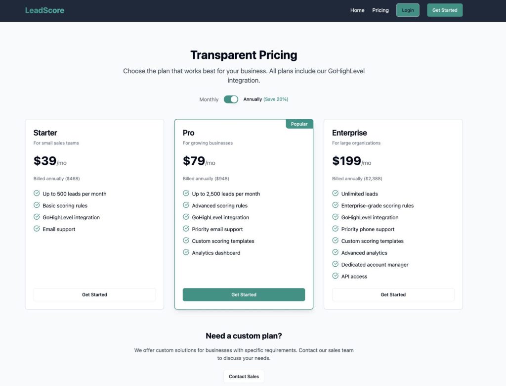 Leadscore Close More Sales Faster